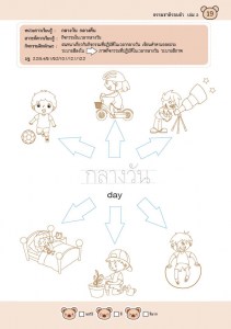 AW_ธรรมชาติรอบตัว_เล่ม_221