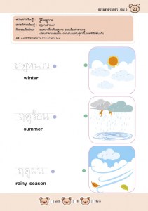 AW_ธรรมชาติรอบตัว_เล่ม_223