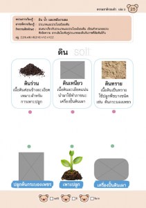 AW_ธรรมชาติรอบตัว_เล่ม_227