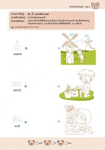 AW_ธรรมชาติรอบตัว_เล่ม_229