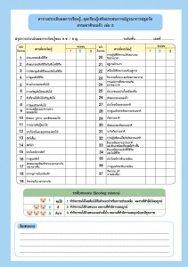 AW_ธรรมชาติรอบตัว_เล่ม_240