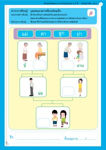 เรียนรู้การคิดปฐมวัย5-6ปี-เล่ม25